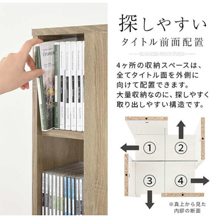 楽天市場 ポイント5倍 11 6迄 回転ラック 360度 7段 回転式本棚 スリムラック 回転 コミックラック 本収納 本 棚 本棚 回転式 収納棚 木製 コミック Cd Dvd 単行本 まんが ラック 回転棚 北欧 大容量 約 幅40 高さ160 ホワイト オーク ウォールナット Abr