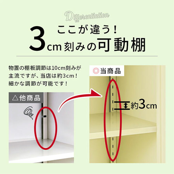 楽天市場】屋外 収納庫 物置 おしゃれ スチール 鍵付き スライドレール 