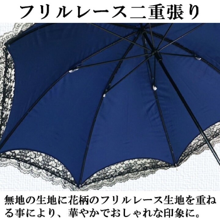 おまとめ2点月装紺色レース日傘・二重張り渋ピンクフリルの