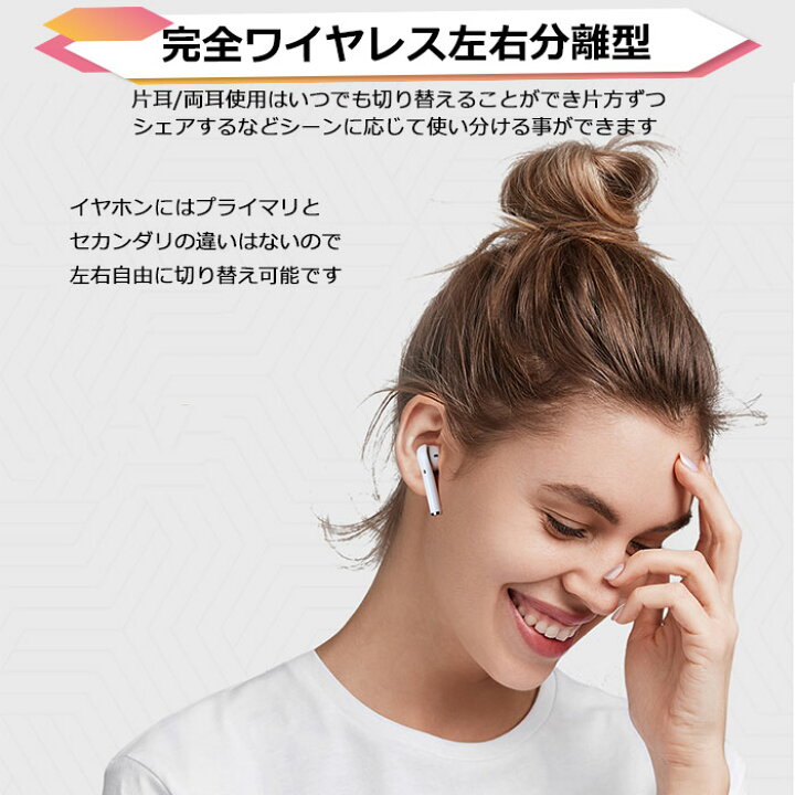 楽天市場 P10倍 4 4 9 59迄 ワイヤレスイヤホン Iphone イヤホン ブルートゥース イヤホン Bluetooth セミオープン ワイヤレス イヤホン マイク付きイヤホン 片耳 マイク イヤホン Bluetooth5 0 かわいい おすすめ Hifi 自動ペアリング 通話 コンパクト Charme