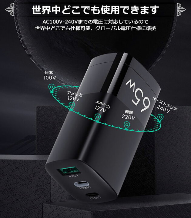 楽天市場 P10倍 7 4 16 59迄 急速充電器 65w スマート充電器 Iphone12 充電器 Iphone 11 Usb Typec 3ポートgan 窒化ガリウム Iphone充電器 Type C Iphone Android Ipad 携帯充電器 Acアダプター コンパクト 小型 軽量 海外対応 折畳式プラグ搭載 アイフォン Charme 楽天市場 P10倍 7 4 16 59迄 急速充電器 65w スマート充電器 Iphone12 充電器 Iphone 11 Usb Typec 3ポートgan 窒化ガリウム Iphone充電器 Type C Iphone Android Ipad 携帯充電器 Acアダプター コンパクト 小型 軽量 海外対応 折畳式プラグ搭載 アイフォン Charme