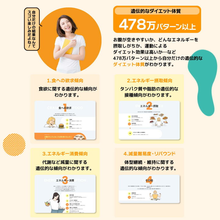 楽天市場】【公式】遺伝子検査chatGENE｜ダイエット 遺伝子検査キット  