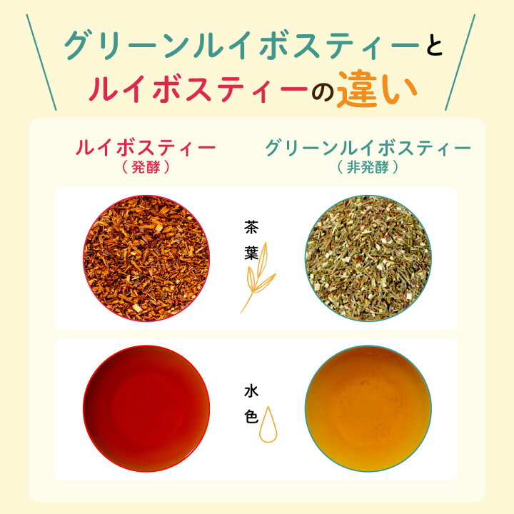 https://tshop.r10s.jp/chatsuminosato/cabinet/06062742/09635282/imgrc0114118434.jpg?fitin=720%3A720