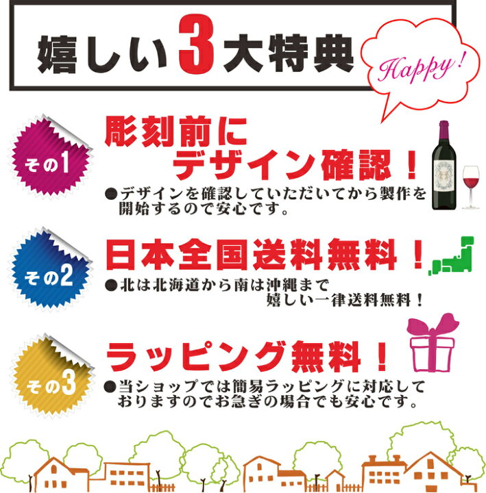 楽天市場 名入れ グラス ギフト 名入れ ビアグラス ペアセット 4ml ペアグラス ビールグラス 名前入り 漢字 日本語 グラス 感謝 結婚記念日 結婚祝い 父の日 母の日 ぺアグラス 父の日ギフト 父の日プレゼント 金婚式 銀婚式 名入れ プレゼント ラッピング お中元