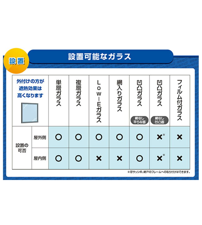 9224円 豪華ラッピング無料 セキスイ 遮熱クールアップ 100×200cm 4枚組 シェード 窓 遮熱シート 遮光シート 遮熱 uvカット 遮熱フィルム uvカットフィルム 積水 ベランダ 目隠し 目隠しシート サンシェード 日よけシート 窓用フィルム 省エネ 日除け 日差し 窓フィルム 紫外線対策 日除けシート 9224円 豪華ラッピング無料 セキスイ 遮熱クールアップ 100×200cm 4枚組 シェード 窓 遮熱シート 遮光シート 遮熱 uvカット 遮熱フィルム uvカットフィルム 積水 ベランダ 目隠し 目隠しシート サンシェード 日よけシート 窓用フィルム 省エネ 日除け 日差し 窓フィルム 紫外線対策 日除けシート