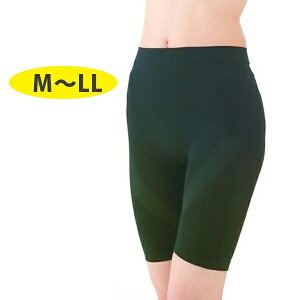 wÖ@ml Ҋ֐߃Xpbc S2F(x[W/ubN) M-LLTCY fB[X ␳