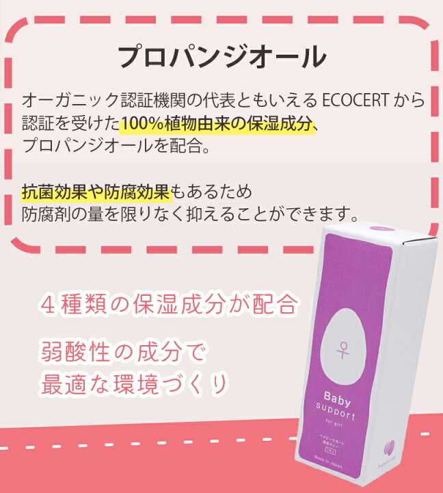楽天市場】潤滑 潤滑剤ゼリー ベイビーサポート ガール 7本入り 女の子 