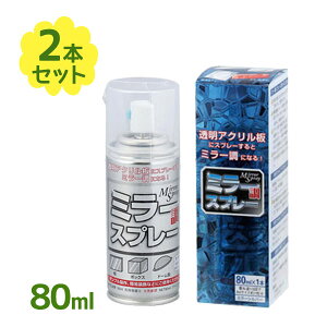 h Xv[ ~[Xv[ 80ml 2Zbg h ANh  H  DIY fBXvC tBMA