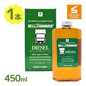 GWICY xn}[fB[[ 450ml BHDI01 oCN É R IC eiXpi fB[[ XYL@H