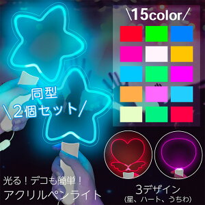 AN yCg  2{Zbg S3 ^ Hn[g ^ J`F 15F RT[g Cu ACh Xgbvt dr LED