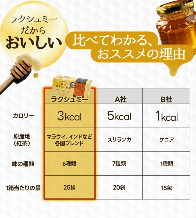 楽天市場】【マラソン限定クーポンで500円OFF!】ラクシュミー 極上 