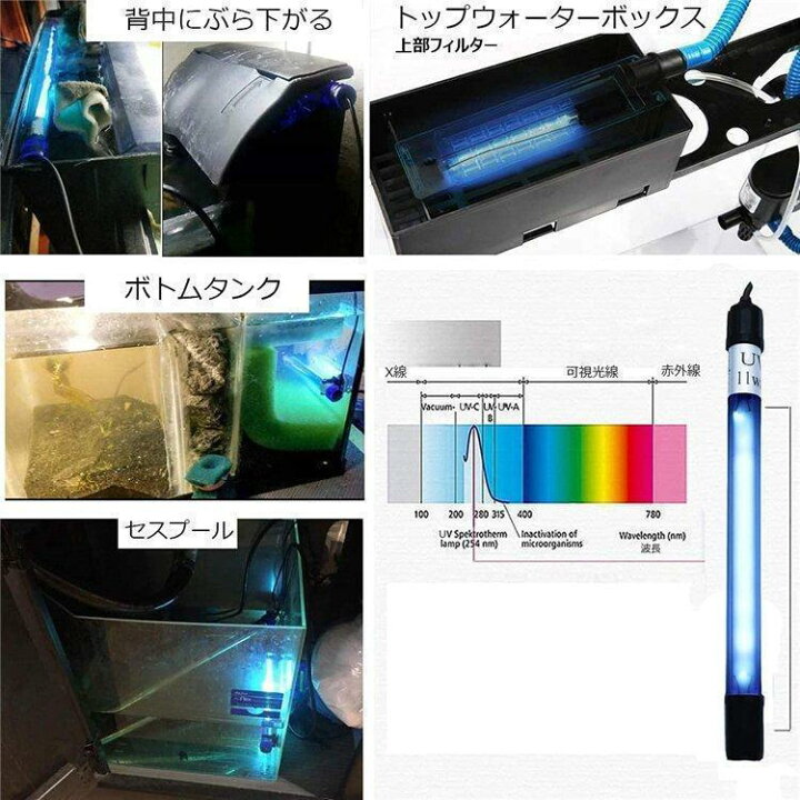 楽天市場】水槽 水中殺菌灯 水槽用UV滅菌ランプ 紫外線ライト 防水 