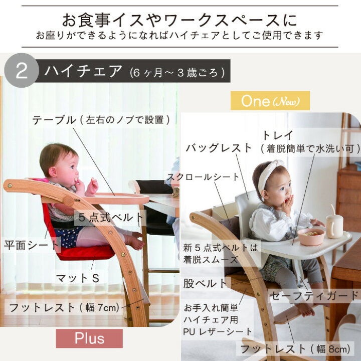 楽天市場】【レビュー特典付き】 ||公式販売店||【Oneのみレビューで 