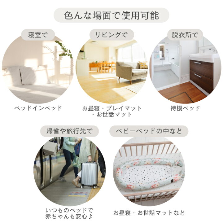 楽天市場】【ベビーネスト】ベビーベッド 添い寝 ベッドインベッド 