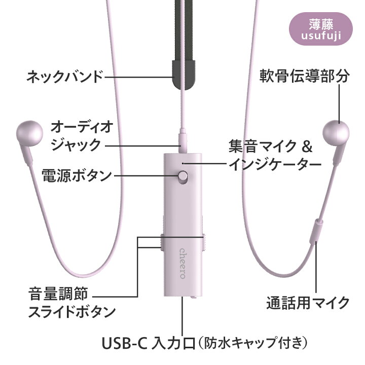 楽天市場】集音器 高齢者 イヤホン 骨伝導 軟骨伝導 使いやすい 母の日 