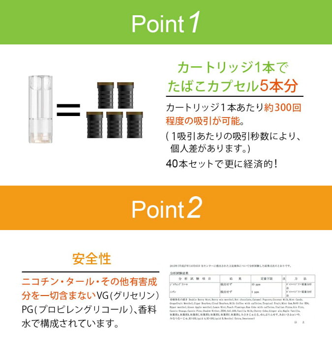 楽天市場 Chelsea互換品 プルームテックプラス用 カートリッジ プルームテックプラス用 互換カートリッジ 国産 プルームテック Plus用 互換 無味無臭 メンソール 40本セット Ploom Tech Plus用 電子タバコ タール ニコチン0 プルームテックプラス用 リキッド Ploom Tech