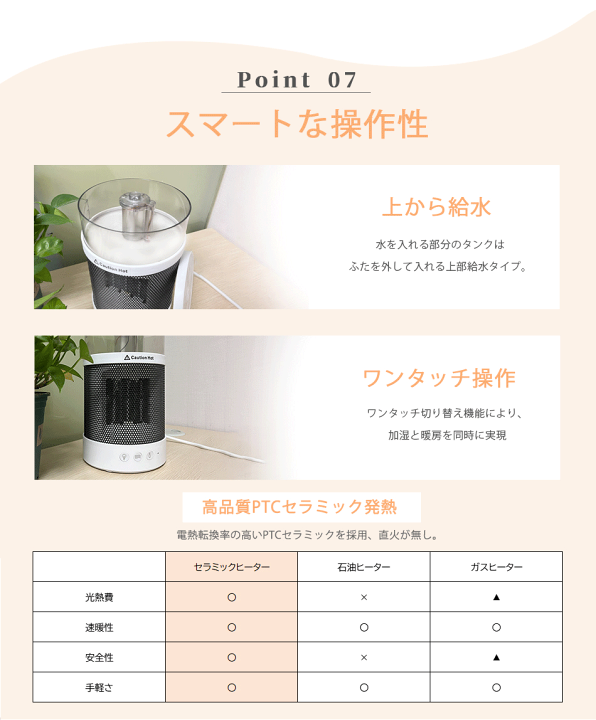楽天市場】【在庫処分セール＆当日発送】セラミックヒーター 電気