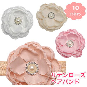 yTe[YwAohz wAoh  n[to[Xf[ a \ Be xr[p Ԃp ̎qp wAANZ wbhhX 0 1 2 3 i Te  p[ w