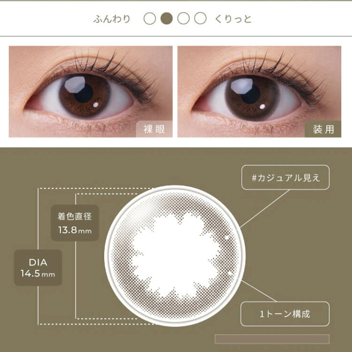 楽天市場 カラコン フェアリーワンデー ニュートラルシリーズ カーキブラウン 度あり 度なし 1箱10枚入 1日使い捨て ナチュラル ワンデー Fairy1day Uvカット 茶コン 花柄 ちゅるん系 オリーブブラウン ふんわり 透明感 カラコン コスメ専門cherircoco
