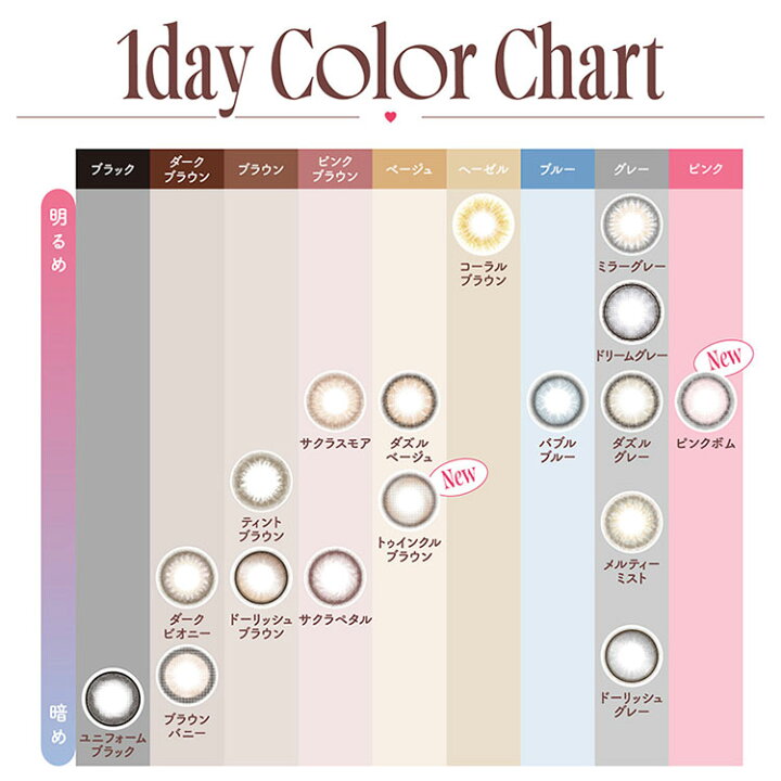 楽天市場 宮脇咲良 カラコン ワンデー 度あり 度なし モラク メルティーミスト 1箱10枚入り Uvカット 高含水 さくらたん Molak 韓国風 自然 大人 ハーフ系 盛れる オルチャン グレージュ 青みグレー かわいい ちゅるん ツヤ感 透明感 色素薄い系 お洒落 1日使い捨て