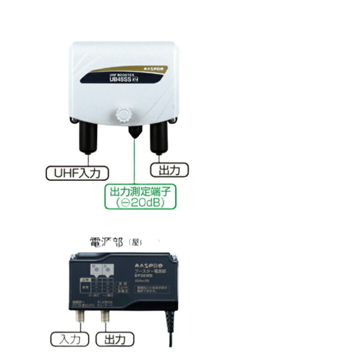 楽天市場】MASPRO マスプロ電工UHFブースター UB45SS 