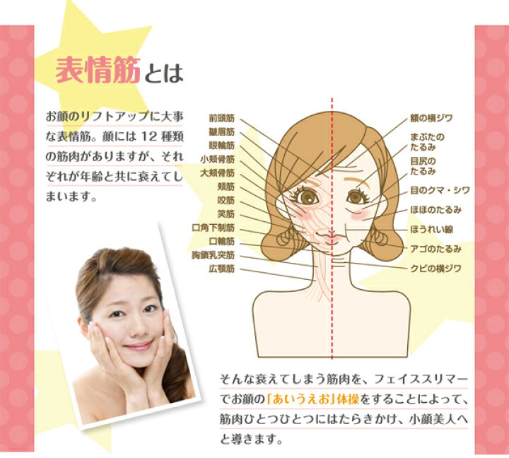 楽天市場 おうち時間 美容 小顔 簡単ストレッチ ストレッチ たるみ 二重あご ほうれい線解消 フェイスライン すっきり リラックス 1日たった3分 有吉ゼミ バイキング いつでもどこでも簡単 ダイエット 健康 ストレッチグッズ 603 1012 チェリーブラッサム