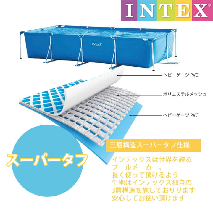 楽天市場】プール フレームプール 空気入不要 【4.5m×2.2m×84cm 