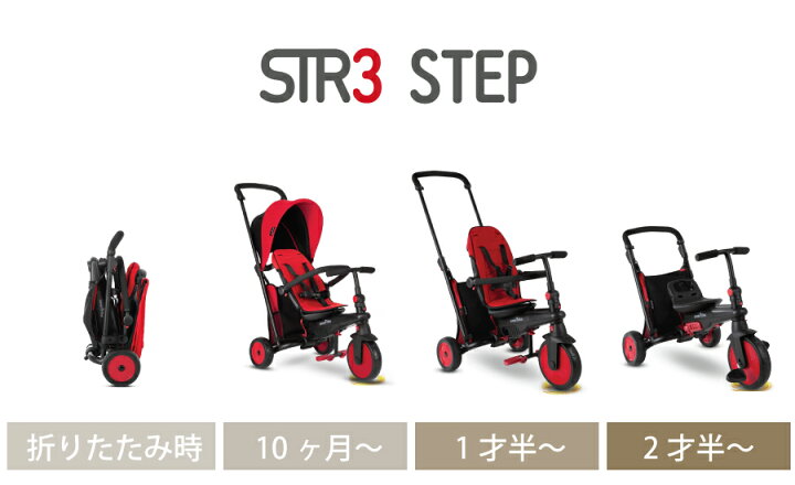 楽天市場】三輪車 赤 青 1歳 三輪車超コンパクト 折りたたみ 使える 