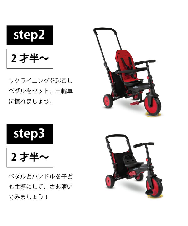 楽天市場】三輪車 赤 青 1歳 三輪車超コンパクト 折りたたみ 使える 