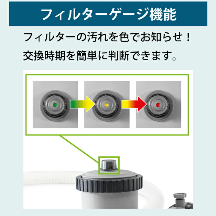 楽天市場】2025年新モデル フィルターポンプ インテックス プール 循環 