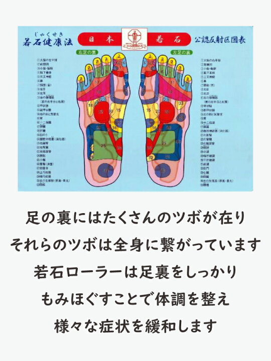 楽天市場】若石ローラー 【3年保証付き】 若石RMR足療ローラー 足裏  