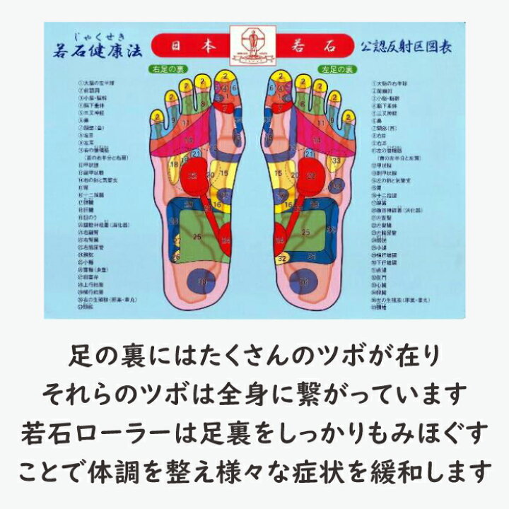 楽天市場】若石ローラー 【3年保証付き】 若石RMR足療ローラー 足裏 