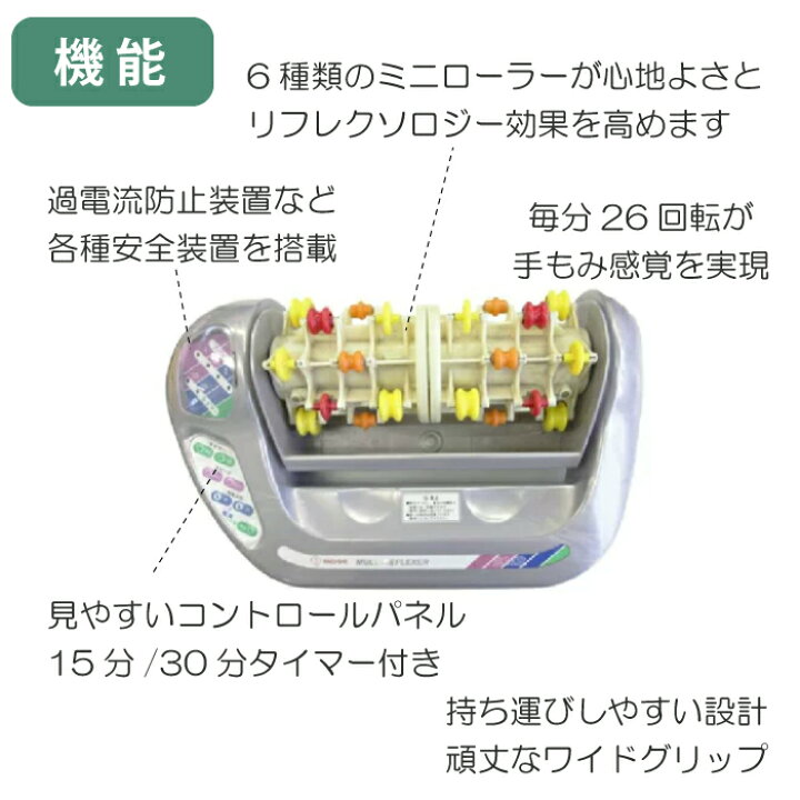 楽天市場】若石ローラー 【3年保証付き】 若石RMR足療ローラー 足裏 