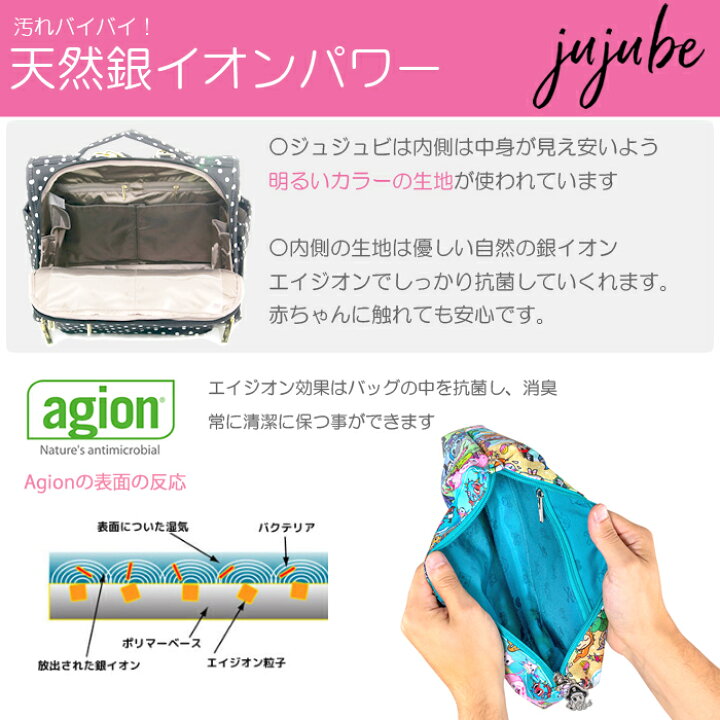 【全商品ポイント5倍12日10時まで】トートバッグ ドット マザーズバッグ ママバッグ スポーツバッグ ジム プールバッグ 丸洗い 型崩れしない ウォッシャブル 紺 ネイビー 水玉 jujube ジュジュビ スーパービー 洗濯機で洗える 洗える ネイビーダッチズ ... G-smile 大容量ベビーカーバッグ ベビーカー用バッグ マザーズバッグ ショルダーバッグ バッグ 保冷バッグ レディースリュック 折りた