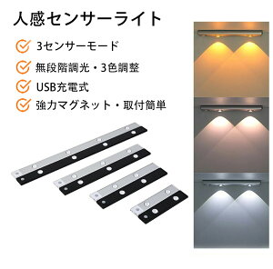 y撅zN[|tzlZT[Cg LED Cg [d }Olbg LEDZT[Cg l   N[[bg  L Ɩ 