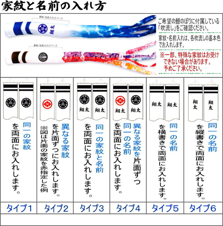 楽天市場】[エントリーでポイント＋5倍！] 鯉のぼり 夢はるか 