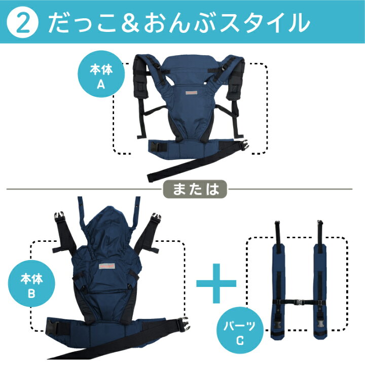 楽天市場】【お買い物マラソンP2倍 クーポンも！】双子 抱っこ紐 双子 