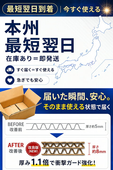 楽天市場】新聞紙 10kg 【60日分 大容量】 完全未使用予備紙使用 