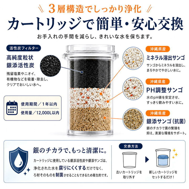 楽天市場】【水のおいしさ】海人ぬ宝 ウォーターサーバー 交換 
