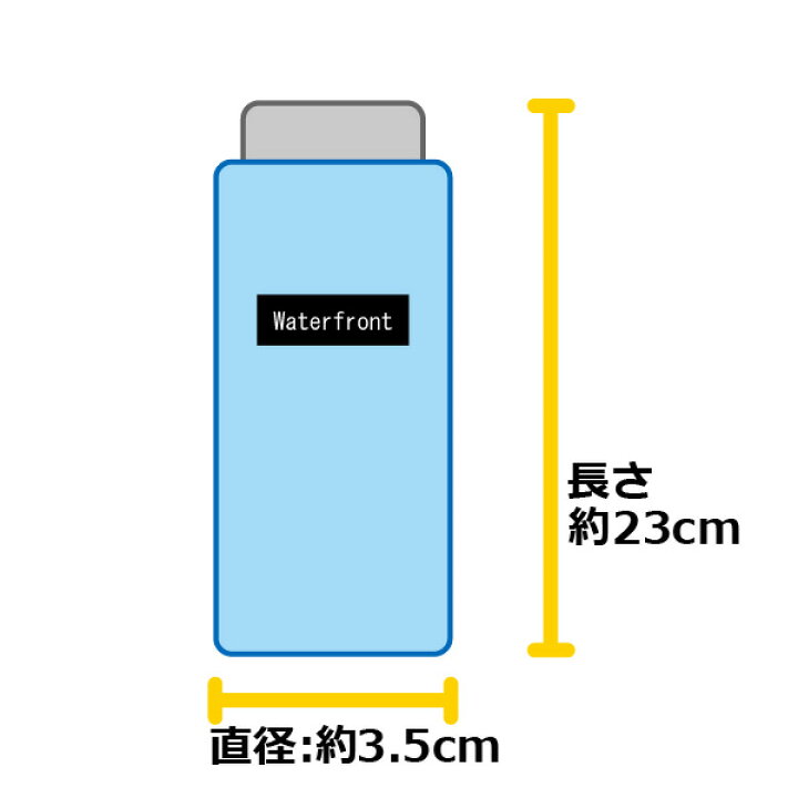 楽天市場】【あす楽は365日出荷】折りたたみ傘 傘 軽量 子供用 ウォーターフロント ぺん細ボーダー 折り畳み傘 雨傘 コンパクト レディース 女性 キッズ 学生 小学生 中学生 子供会 子供 軽い コンパクト 卒園記念品 親骨50cm waterfront 学童 ペン細 簡単 入学準備 入園 ...