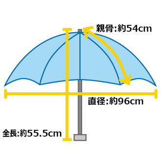 楽天市場 折りたたみ傘 傘 新色 ウォーターフロント Waterfront 親骨54cm自動開閉折りたたみ傘 安全式ダブルジャンプ傘 メンズ レディース 男性 女性 学生 雨傘 黒色 パイピング5色 Jdk 3f54 Uj 1t 2t 中学生未満使用禁止 傘とハッピー雑貨シッククローバー 楽天市場 折りたたみ傘 傘 新色 ウォーターフロント Waterfront 親骨54cm自動開閉折りたたみ傘 安全式ダブルジャンプ傘 メンズ レディース 男性 女性 学生 雨傘 黒色 パイピング5色 Jdk 3f54 Uj 1t 2t 中学生未満使用禁止 傘とハッピー雑貨シッククローバー