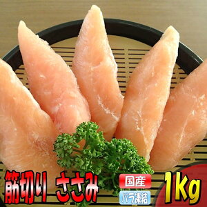 Y{ ؐ؂ 1kg ܂  ٓ Z  wV[ Ⓚ  Ɩp ybgt[h  L  o TT~  Ƃɂ }\