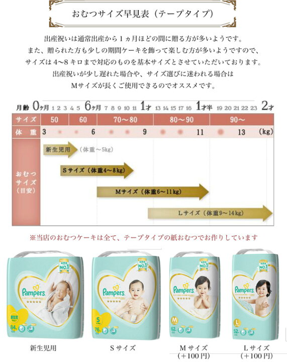 楽天市場 ベビーシャワー 飾り おむつケーキ 女の子 名入れ プリンセス バルーン ピンク ２段 出産祝い プレゼント ダイパーケーキ 風船 バルーン パンパース パーティー 飾り付け ハーフバースデー 誕生日 1歳 100日 お祝い おうちフォト グッズ バルーン おむつ