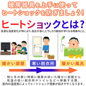 �n���Q���q�[�^�[ �d�C�X�g�[�u ���g ���^ �������܂� �g�[��� �ȃG�l 300W �X�g�[�u �d�C�^�X�g�[�u ���� ������� ���� �d�C�X�g�[�u �d�C �X�g�[�u �d�C�� �������� �R���p�N�g �z���C�g 