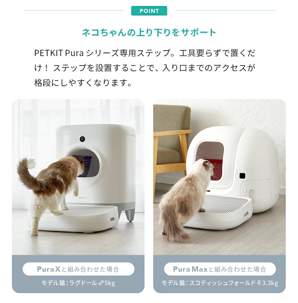 楽天市場】【クーポンあり】【PETKIT】猫砂取りステップ 自動ネコ