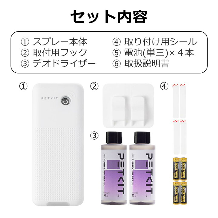 楽天市場】PETKIT スマートスプレーセット PURA MAX / MAX2 対応 自動 