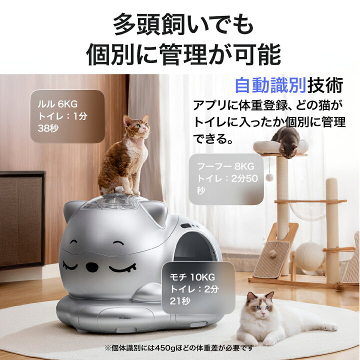楽天市場】＼10%オフ＋猫砂付き／WooHuloo 自動トイレ 猫トイレ 自動猫 