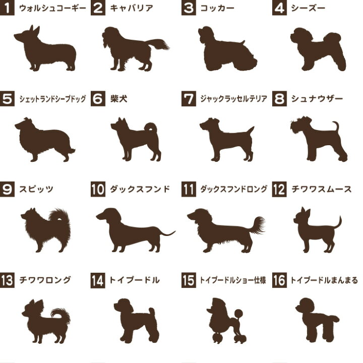 楽天市場 ペット食器 うちのこ カスタムライン Sサイズ 小型犬 名前 犬種シルエット入り 犬 わんこ 小型犬 セミオーダー 日本製 名入れ子供食器の竹堂園