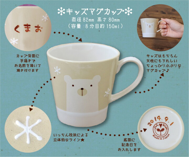 楽天市場】【白いなかまたち(クマ) キッズギフトセットM】 送料無料 
