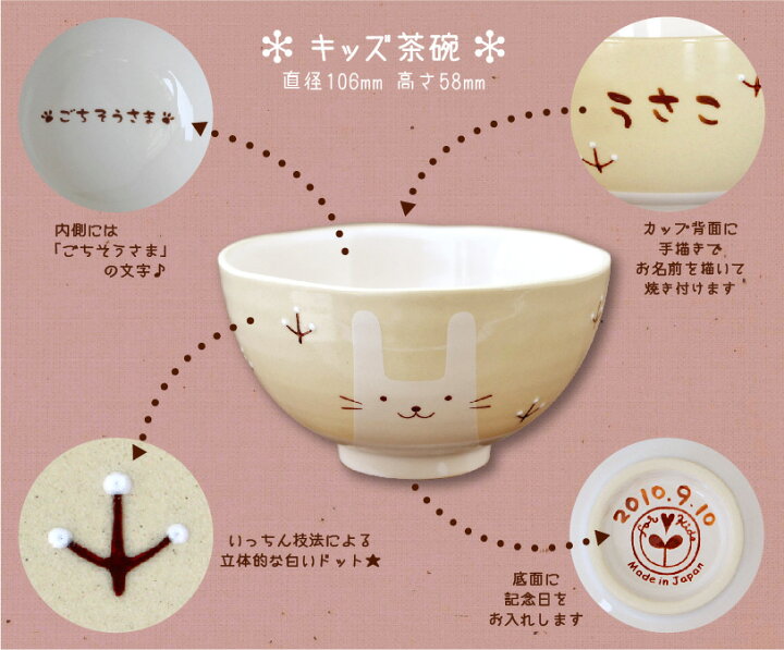 楽天市場】【 白いなかまたち(ウサ) キッズギフトセットL】送料無料 